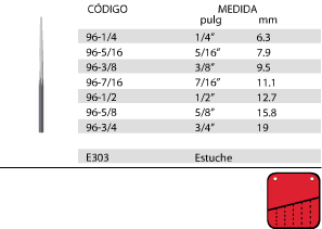 JUEGO URREA DE PUNZONES BOTADORES LARGOS CON ESTUCHE, 7 PIEZAS (96A)